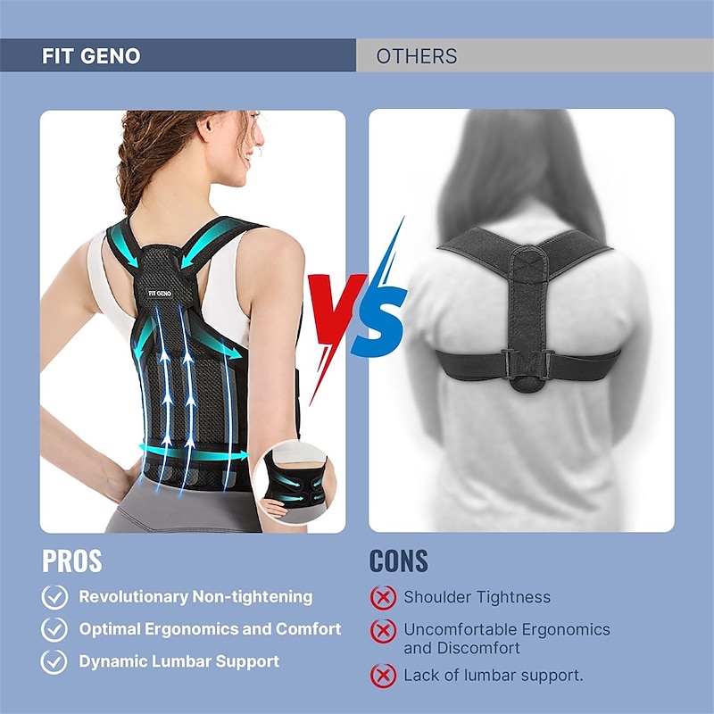 Fit Geno Back Brace Posture Corrector for Women and Men, Back Straightener Posture Corrector, Scoliosis and Hunchback Correction, Back Pain, Spine Corrector, Support, Adjustable Posture Trainer2