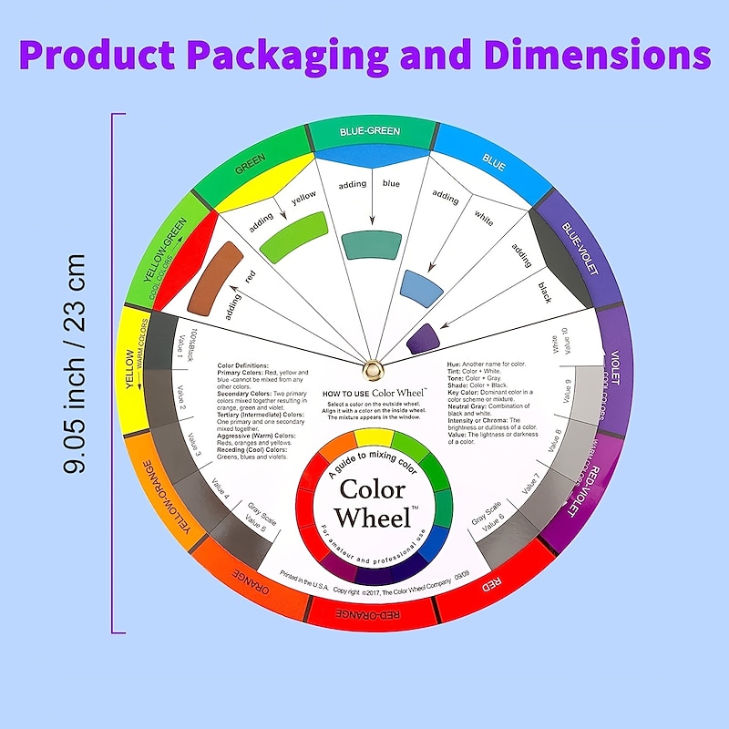 5PCS Creative Color Wheel Paint Mixing Learning Guide Art Class Teaching Tool For Makeup Blending Board Chart Color Mixed Guide Mix Colours2