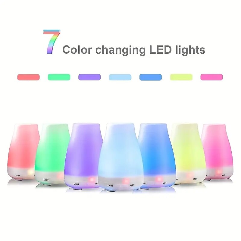 Portable Colorful Lights H2o Spray Cool Mist Humidifier Double Wet Aroma Essential Oil Diffuser Usb Rechargable Minicar Home Air Humidifier2