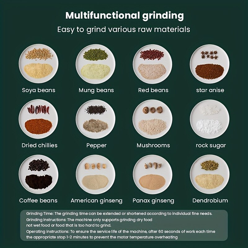 220ML 150W Powerful Grinder Grind Chinese Herbal Medicines Food Supplements Grains Seasoning Powder Coffee Beans - Detachable & Washable Compact & Easy to Carry & Store4