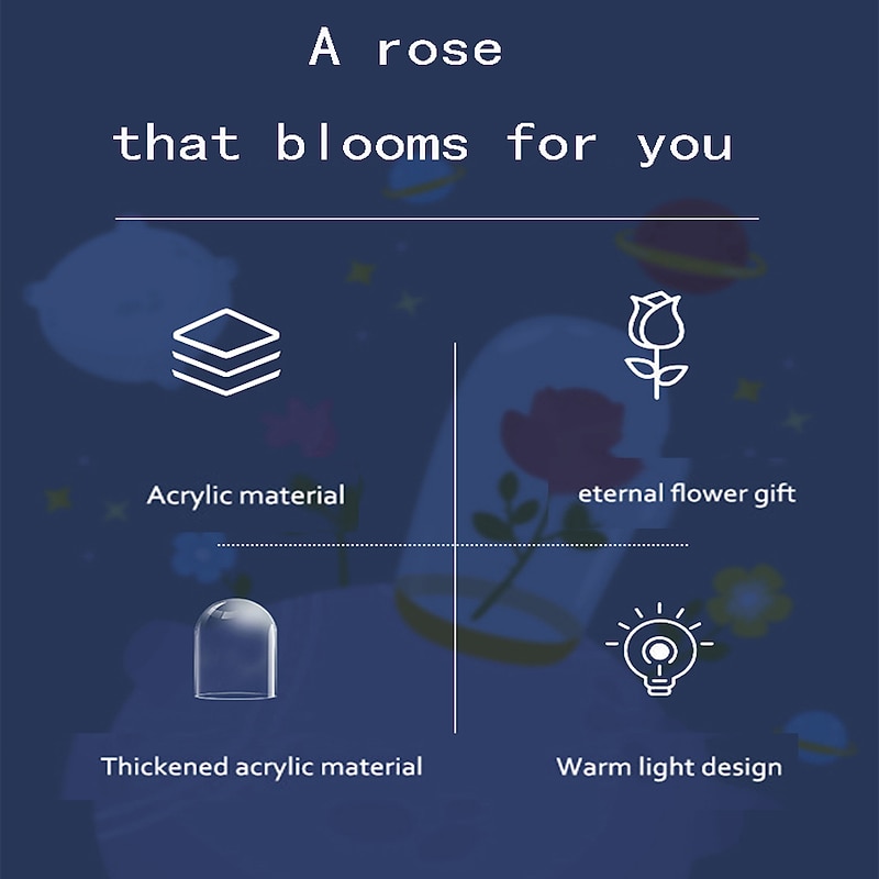 Tulip Flower Gifts for Women,Mothers Day Flowers Gifts for Mom Wife from Daughter Son Husband,Birthday Gifts for Women Best Friend Her Girlfriend,Glass Tulip Grandma Mom Gifts for Mothers Day3