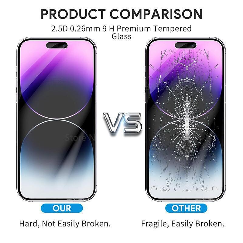 3 Sets Screen Protector + Camera Lens Protector For Apple iPhone 16 iPhone 15 14 Pro Max Tempered Glass Privacy Anti-Spy 9H Hardness Anti Bubbles Anti-Fingerprint Scratch Proof4