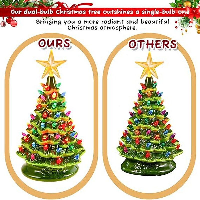 Christmas Tree Ceramic Christmas Tree Tabletop Decoration LED Light Hand-Painted Vintage Christmas Holiday Decoration 1PC4