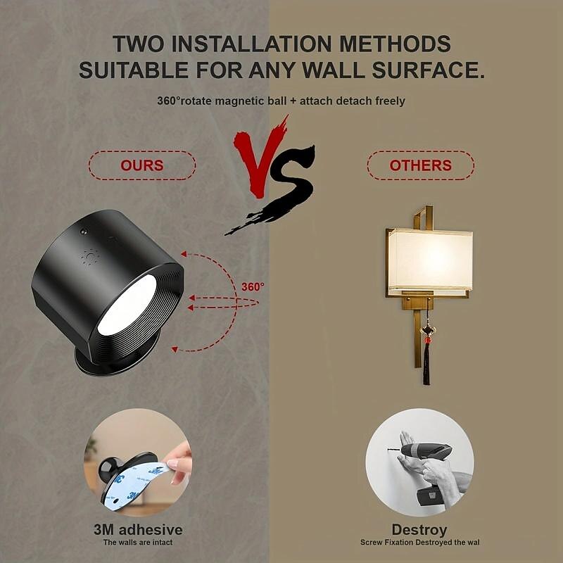 LED Wall Lamp, Wall Lamp With Up And Down Light Source, Wall Lamp With Rechargeable Spherical 360° Rotating Magnetic Ball, Support Remote Control, Wireless Wall Lamp For Reading Study Bedside3