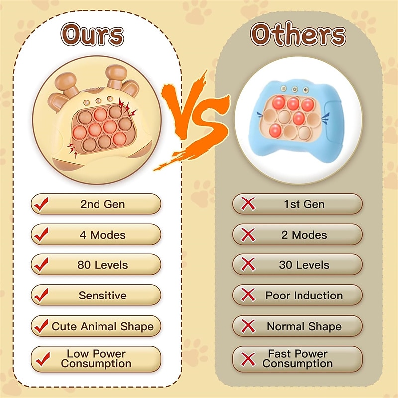 Fast Push Bubble Game, Upgraded Handheld Pop Fidget Light Up Pro Game Toys, Electronic Quick Push Game, Fidget Sensory Toys for  Kids Girls Birthday3