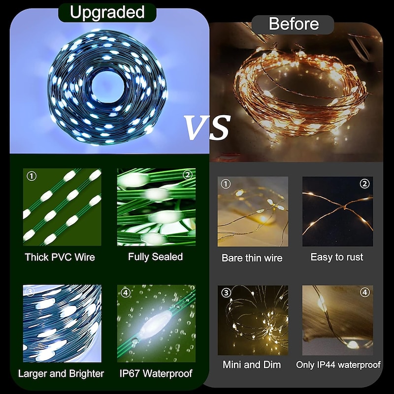 100m Outdoor Waterproof LED Light Strips String Lights Christmas String Lights 1000 LEDs 329FT White Creative String Lights Holiday Lights Party Holiday Wedding 29V3