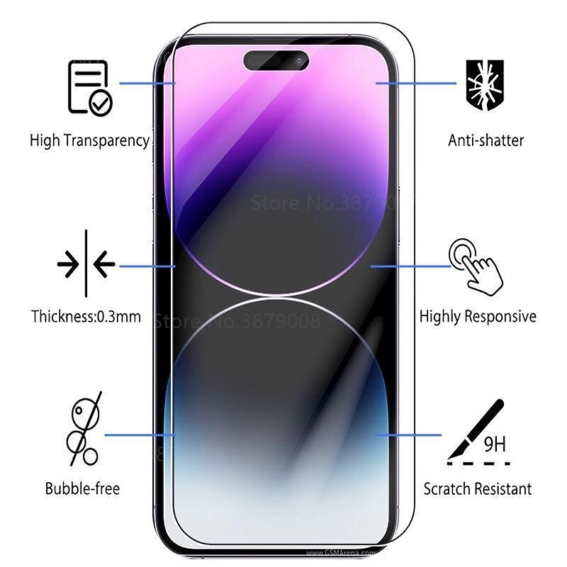 5 pcs Screen Protector For Apple iPhone 16 iPhone 15 14 Pro Max Tempered Glass 9H Hardness Anti-Fingerprint High Definition Explosion Proof 3D Touch Compatible4