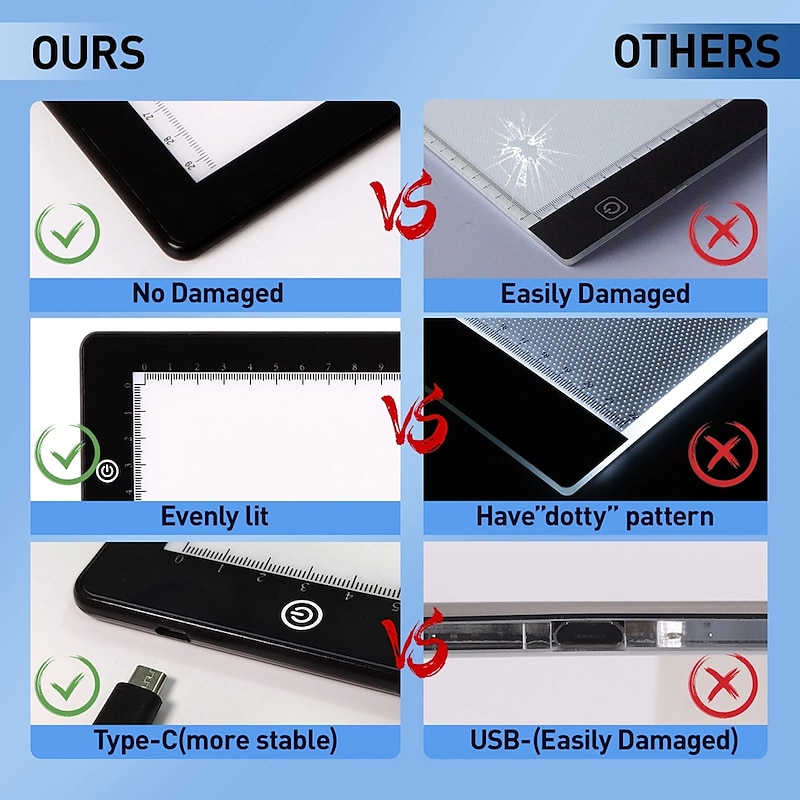 A4 8.5 inch LED Drawing Board Light Box Tracer Multicolor version Graphic Drawing Pad Painting Toys For Kids3