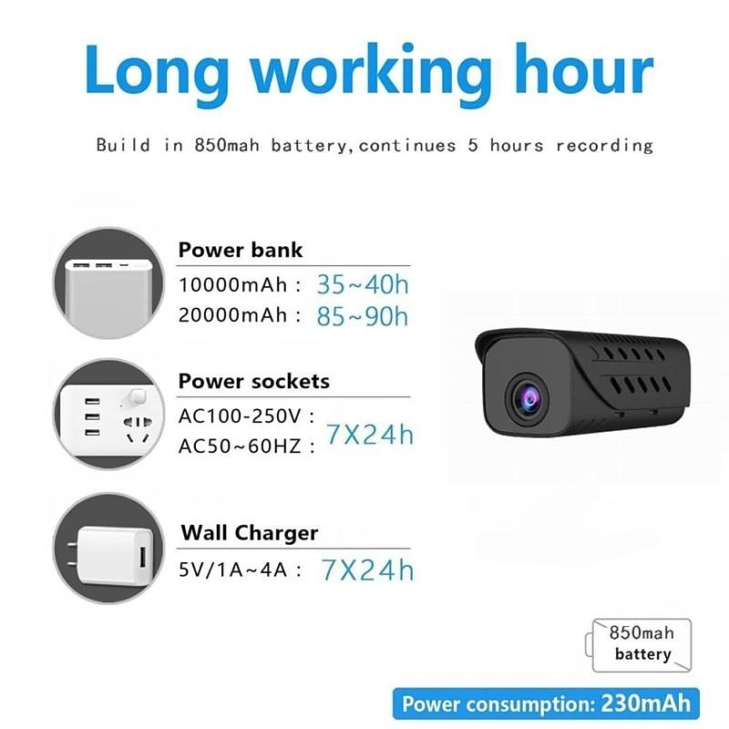 Portable 1080 HD Night Small Camera Mini Surveillance Camera No light HD intelligent night vision Camera record Video4