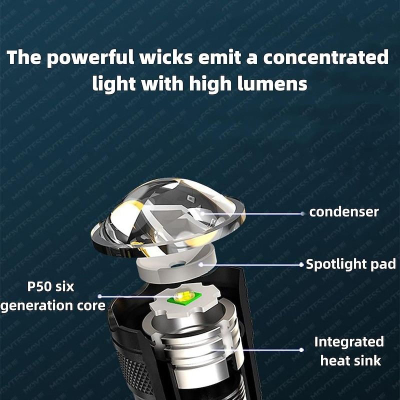 Rechargeable LED Flashlights High Lumens Super Bright LED Flash Light with 4 Modes, Zoomable Waterproof Handheld Flashlight for Home and Camping4