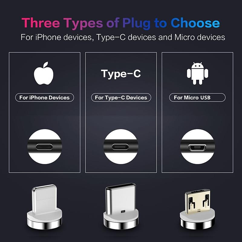 LED Glowing USB Fast Charger Cable for iPhone Android Phone for Samsung Huawei Xiaomi Mobile Phone Data Line Fast Charging Cord2