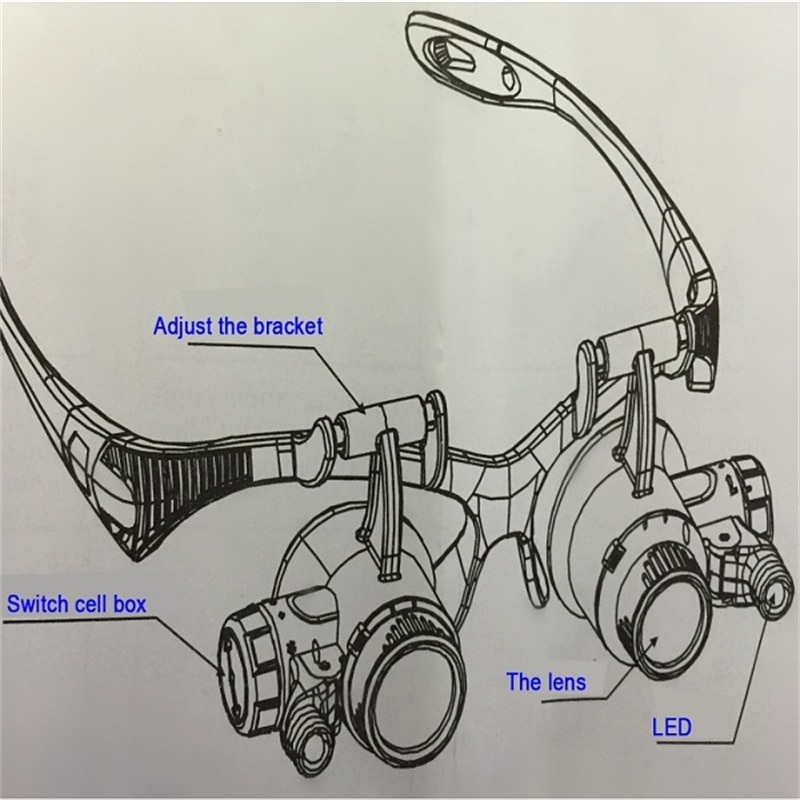 LED Lamp Jeweler Magnifier 15X 20X 25X Lens Magnifying Eye Glasses Loupe Jewelry Appraisal Watch Repair3