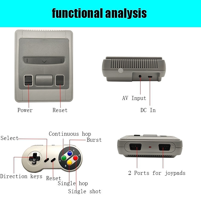 Built-In 620 Games Mini TV Game Console 8 Bit Retro Classic Handheld Gaming Player AV/HDMI Output Video Game Console Toy,Christmas Birthday Party Gifts for Friends and4