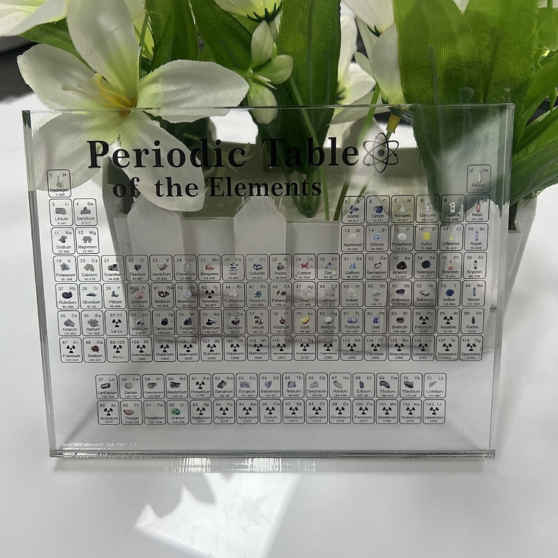 Periodic Table with Elements, Home Decoration, Teaching Display, Periodic Table of Elements, Toilet, Safe for Students, Teachers and Kids3