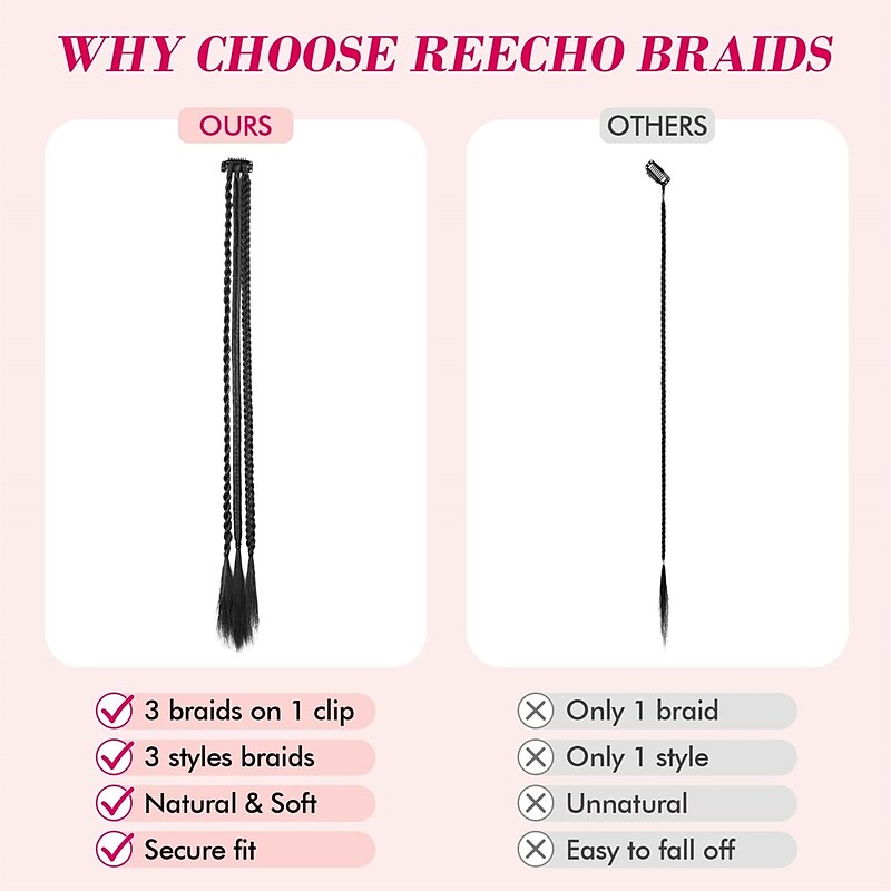 Clip in Braids Hair Extensions REECHO 6 PCS Clip in Hair Extensions Baby Braids Braids for Summer and Party 22 Long Natural Soft Synthetic Hairpieces4