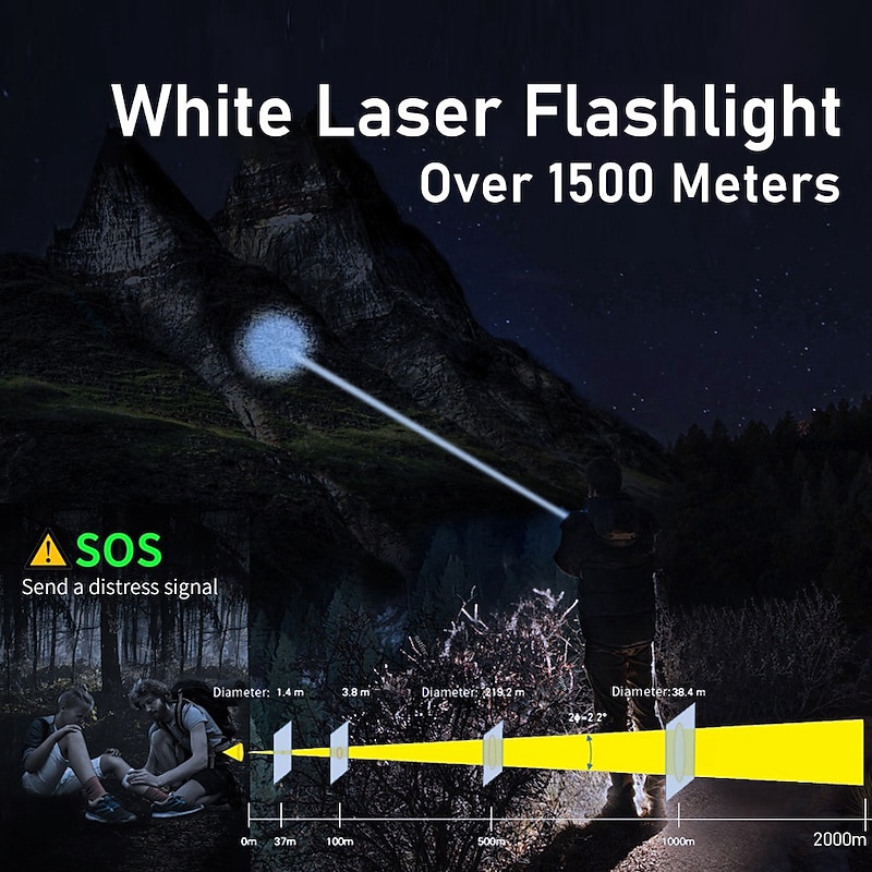 LED Rechargeable Flashlights High Lumen Super Bright Tactical Flashlight, Zoomable High Powered Capacity Handheld Flashlights for Emergency Camping Hiking Gift3