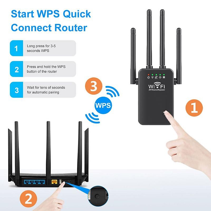 WiFi Signal Amplifier 2.4 GHz WiFi Extenders Signal Booster 300Mbps Easy Setup 4 Antenna Long Range for Home with Ethernet Port4