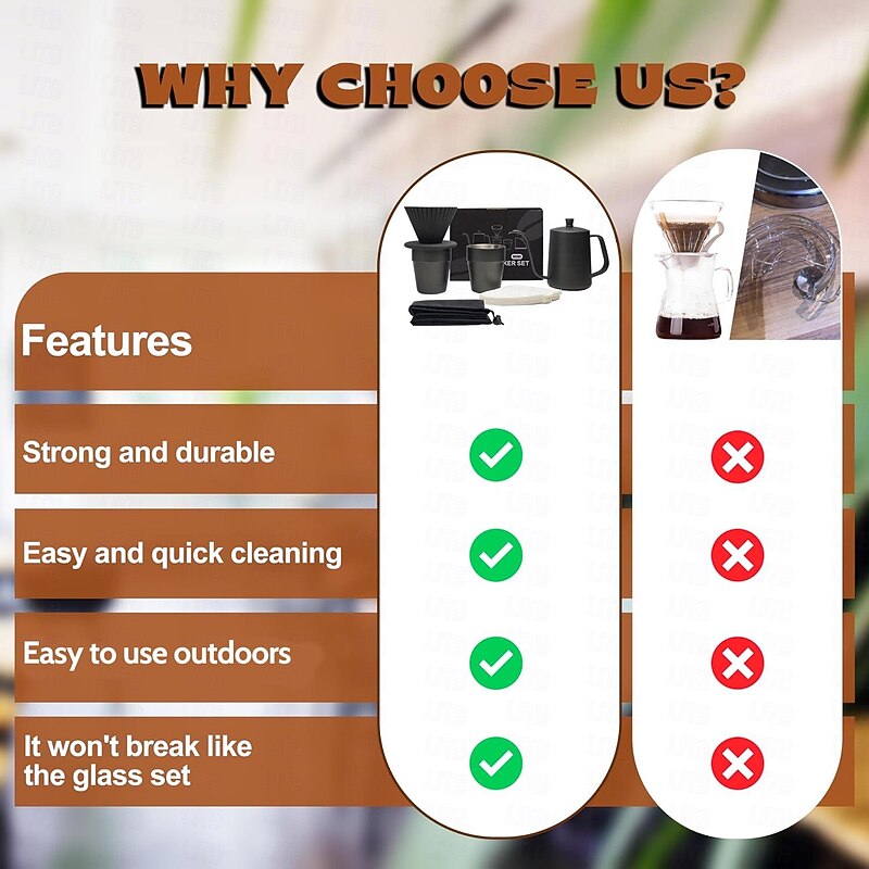 Pour Over Coffee Maker Set- 6 in 1 SUS304 Teflon Surface Slow Drip Coffee Maker Set  Dripping Cup Filter Paper Cup Portable Box for Traveling,Coffee Gift Box Set Valentine's Day Gift3