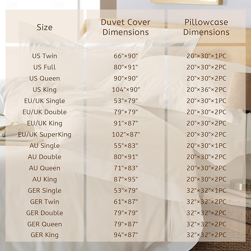 Personalized Duvet Cover Custom Bedding 3pcs Sets with Photo Text Customized Gifts Comforter Set with 2 Pillowcases2