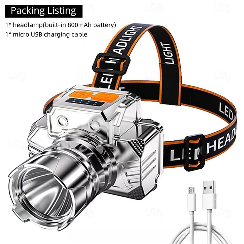 Zoomable 3-in-1 Head Light Induction Flashlight,  Super Bright Headlamp with 800mAh Rechargeable Battery Powered for Outdoor Camping Use3