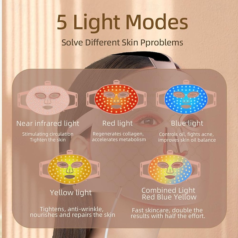 Advanced Anti-aging LED Therapy Mask, Deep Repair, Collagen Boost, Soothe Inflammation, Spot Fading, Make You Radiant and Glowing3