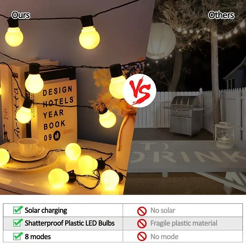 Solar Fairy Lights Outdoor 10/20/30 LED Outdoor Solar Bulbs Fairy Lights 8 Modes Waterproof IP65 Solar Powered Garden Fairy Light Lighting for Wedding Party Garden Yard Balcony3
