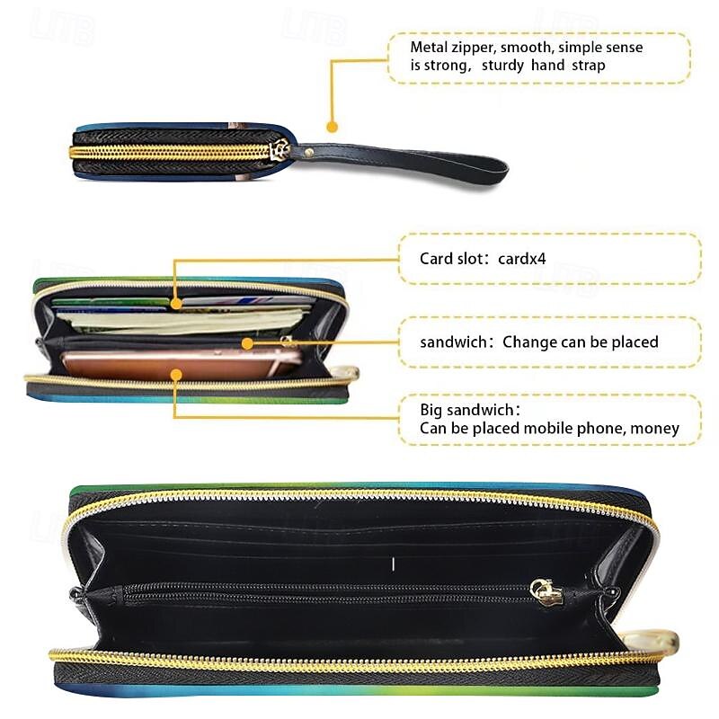 Women's Wallet Coin Purse PU Leather Shopping Daily Holiday Zipper Large Capacity Durable Bird Red Blue Green3