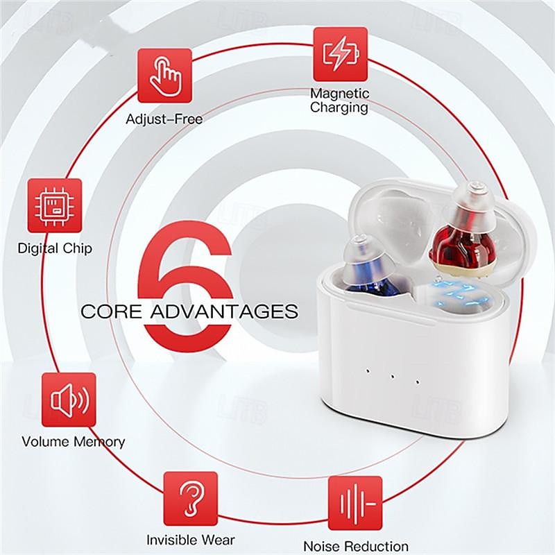 Invisible Noise Reduction Hearing AidRechargeable Sound Amplifier for the ElderlyHearing AidRechargeable CompartmentAccessories