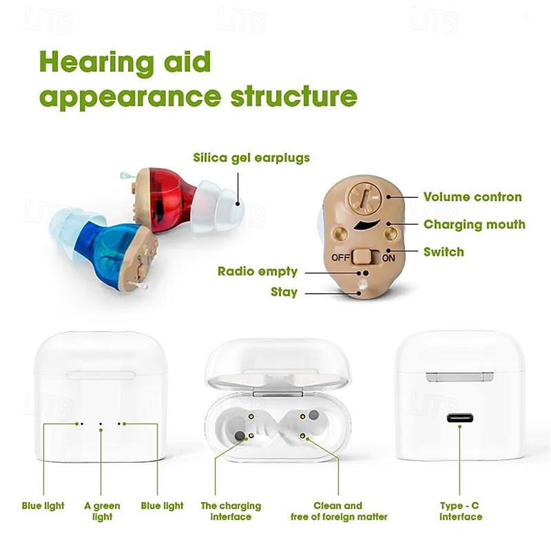 Invisible Noise Reduction Hearing AidRechargeable Sound Amplifier for the ElderlyHearing AidRechargeable CompartmentAccessories4