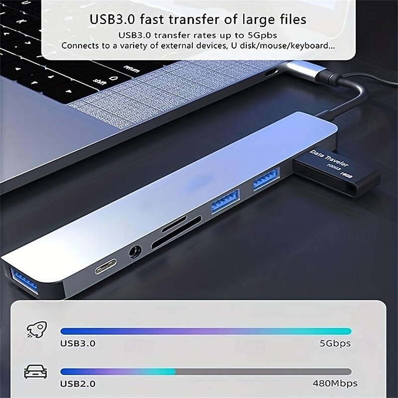 8-in-1 USB C Hub Multiport Adapter with USB 3.0, USB 2.0, Type-C, SD/TF Card Reader, 3.5mm Audio Jack – Compatible with MacBook, Windows, Android, iPad, OTG Devices Plug and Play4