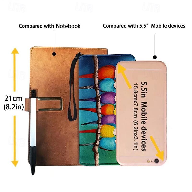 Women's Wallet Coin Purse PU Leather Shopping Daily Holiday Zipper Large Capacity Durable Bird Red Blue Green4