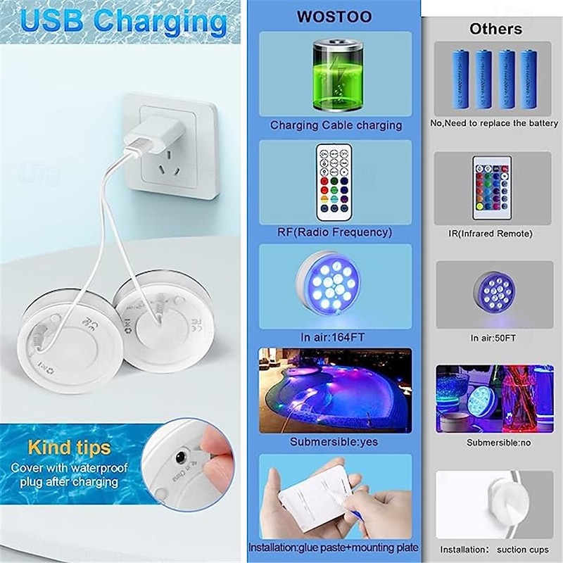 Rechargeable Submersible Pool Lights Bright Floating LED Lights, Underwater Lights Beautiful RGB for Swimming Pool, Hot Tub, Spa3