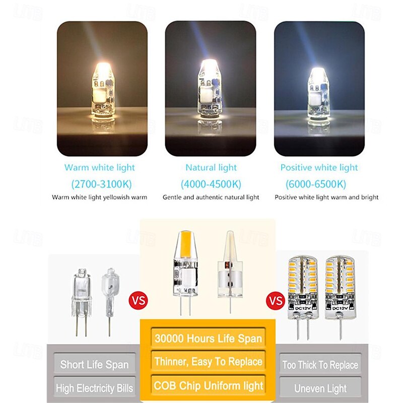 COB G4 Bulb LED 2W 3W 5W AC DC 12V LED Lamp Crystal LED Light Lampadine Lampara Ampoule LED Bulb G4 LED 6/10pcs Eye Protection No Flash4