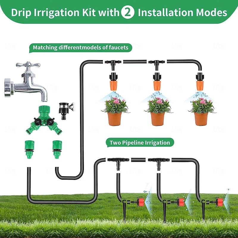 Garden Drip Irrigation Kit, Greenhouse Micro Automatic Drip Irrigation System Kit with 1/4 inch 1/2 inch Blank Distribution Tubing Hose Adjustable Patio Misting Nozzle Emitters Sprinkler4