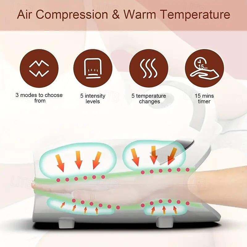 Cordless Hand Massager  Rechargeable Unscented with Compression & Heating Therapy for Arthritis & Carpal Tunnel Relief3