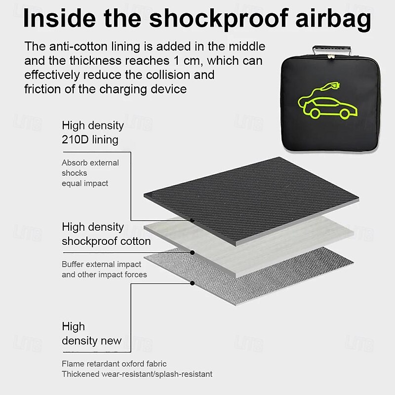 StarFire Car Charging Cable Storage Bag Carry Bag For Electric Vehicle Charger Plugs Sockets Charging Equipment Container Storage4