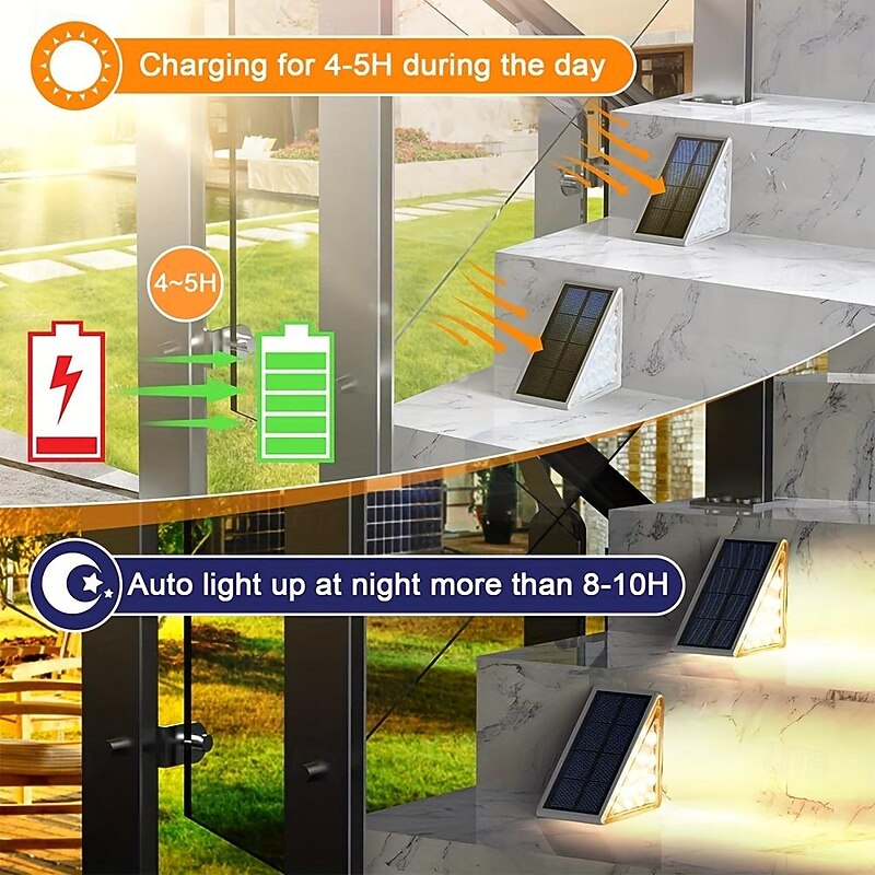 Solar Deck Lights Motion Sensor Step Stair Lights, Waterproof Outdoor Stair Step Lights Auto On/off Solar Lights for Steps Stairs Porch Yard Patio Pathway Decoration3