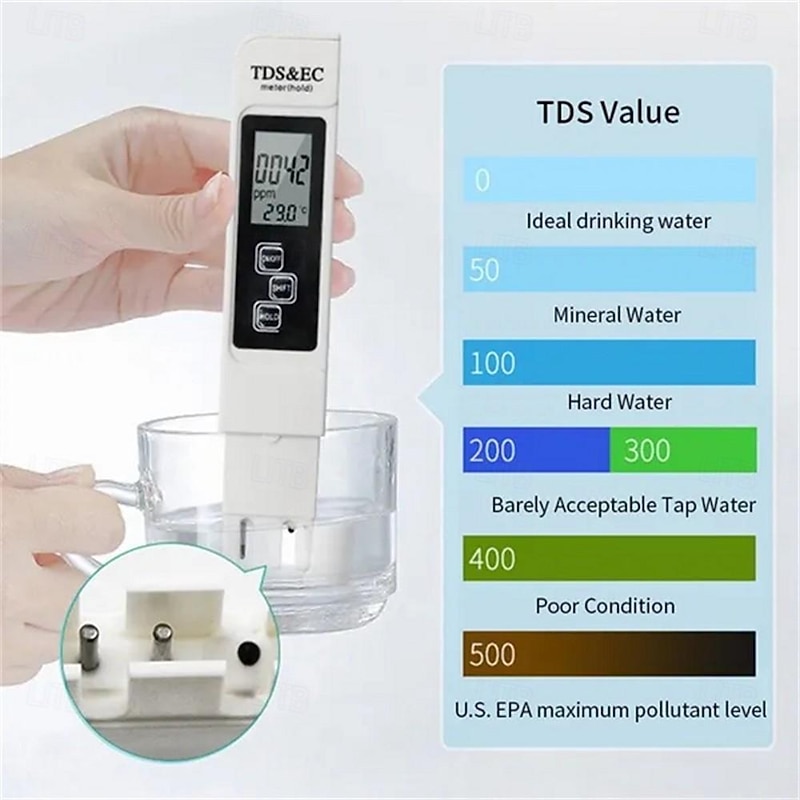 3 In1 Meter Digital Water Quality Tester TDS EC Meter Temperature Tester Pen Multifunctional Digital Water Quality Tester For Water Purity TEMP PPM Tester TDS Meter Digital Water Quality Tester2
