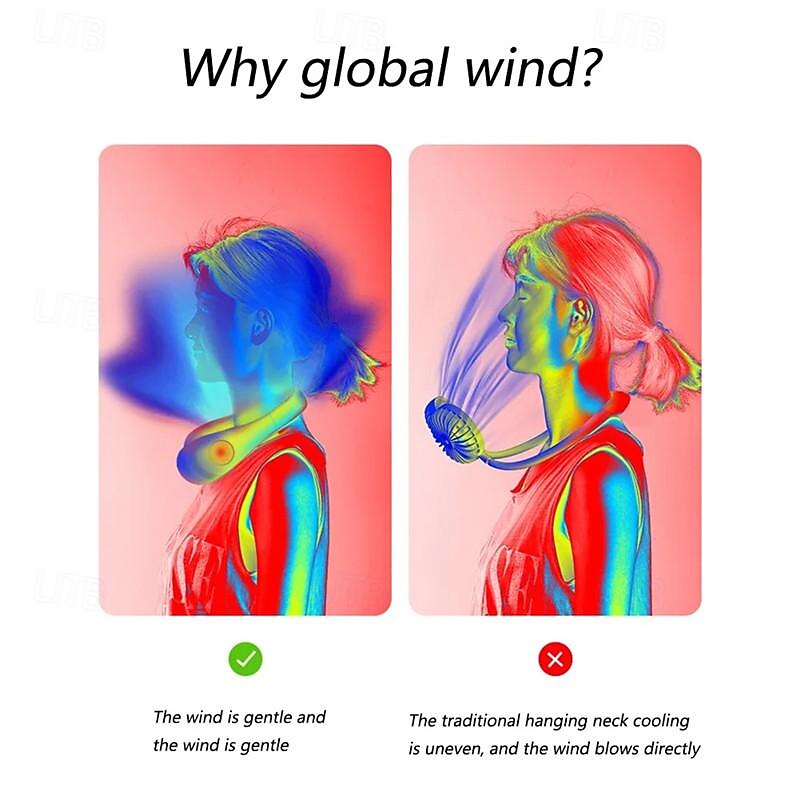 Foldable Hanging Neck Fan – Bladeless USB Rechargeable Mute Air Cooling Fan for Sport and Travel4