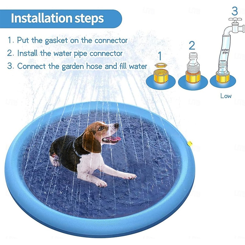 Splash Sprinkler Pad for Dogs Kids, Non-slip Large Splash Paddling Pool for Kids Inflatable Sprinkler Pad Thickened Water Pad Toys for Dogs Pets Children Yard Garden Party3