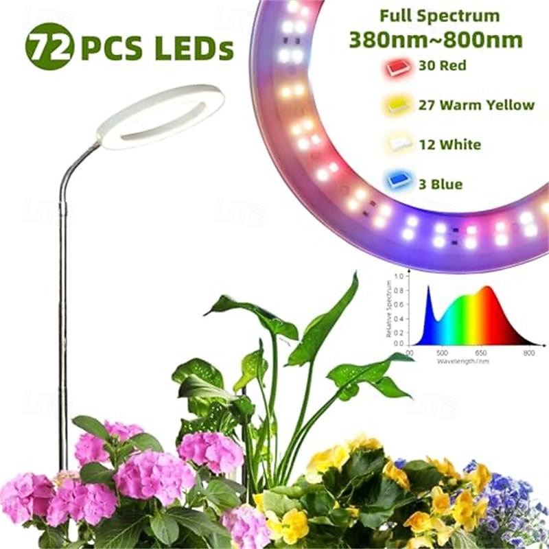 LED Grow Light Full Spectrum for Indoor Plants Led Grow Light 55 Inches Adjustable Height Growing Lamp2