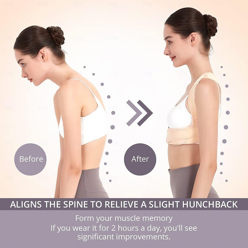 Posture Corrector for Women and Men, Breathable Back Brace, Adjustable Posture Corrector for Back, Shoulder and Spine Pain Relief2