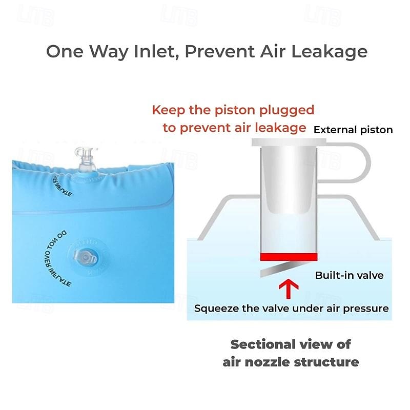 Arm Floaties for Kids and Adults - Pool Floats Arm Bands Inflatable Swim Rings PVC Arm Floater for Toddlers Kids 3-5-6-12 Years4