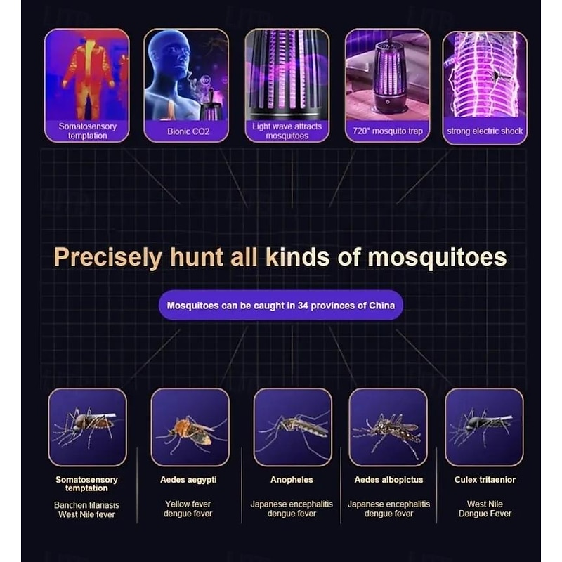 Portable USB Mosquito Killer Lamp – Rechargeable Electric Insect Zapper for Outdoor and Indoor Use, Silent Anti-Mosquito Trap3