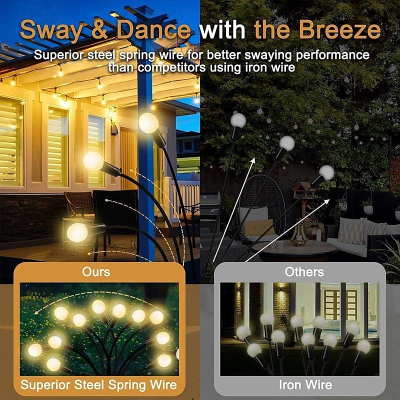 1pc 12LED Solar Garden Firefly Lamp, Swaying Lights 2 Flashing Modes Waterproof for Lawn Sidewalk Pathway Yard Patio3