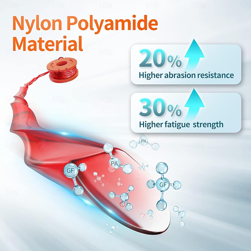 15 Packs Trimmer Spool Line For Worx Replacement Trimmer Spool Line For Worx Trimmer Line Refills 0.065 Inches For Worx Suitable For Worx String Trimmers (12 Packs Grass Trimmer Line 3 Trimmer Cap4