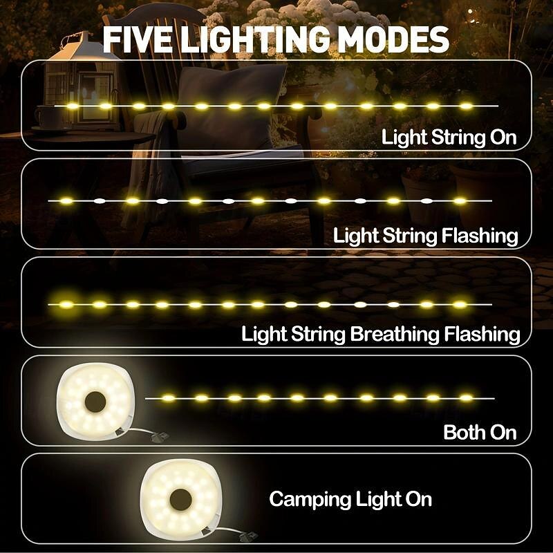 Rechargeable LED Camping Lamp Strip String Lights Atmosphere  Waterproof Recyclable Light Belt Outdoor Garden Decoration Lamp for Tent Room4