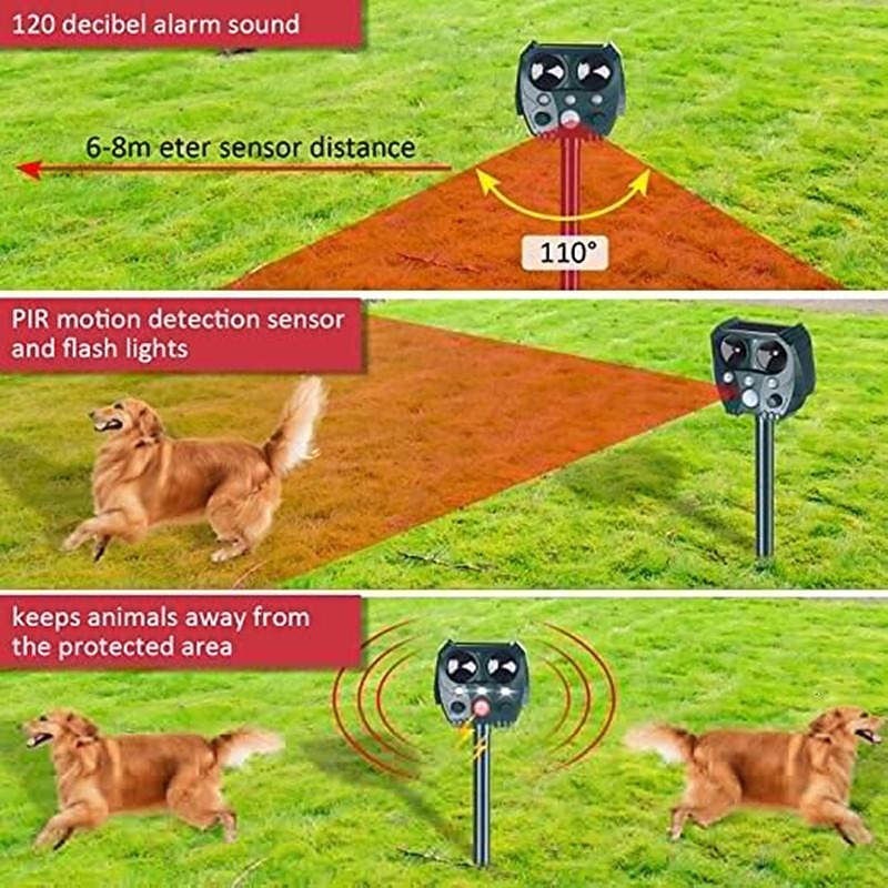 Solar Powered Animal Repeller – Ultrasonic Bird, Dog, Snake Deterrent with Sound, Flash Light for Outdoor Garden and Farm Use4