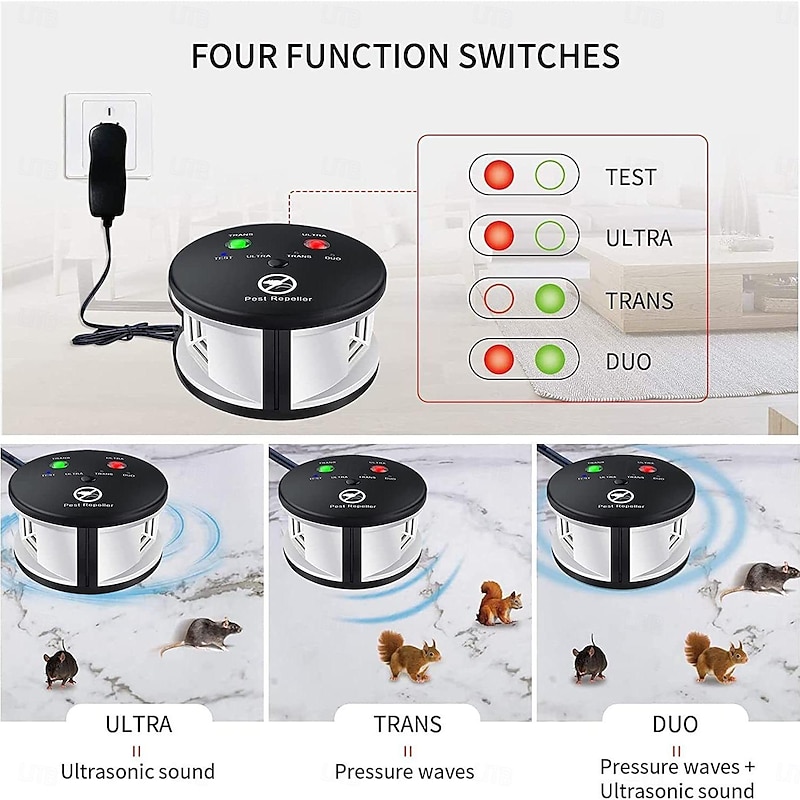 360-degree Indoor Ultrasonic Mouse Repeller – Electronic Pest Control Device for Rodents and Insects3