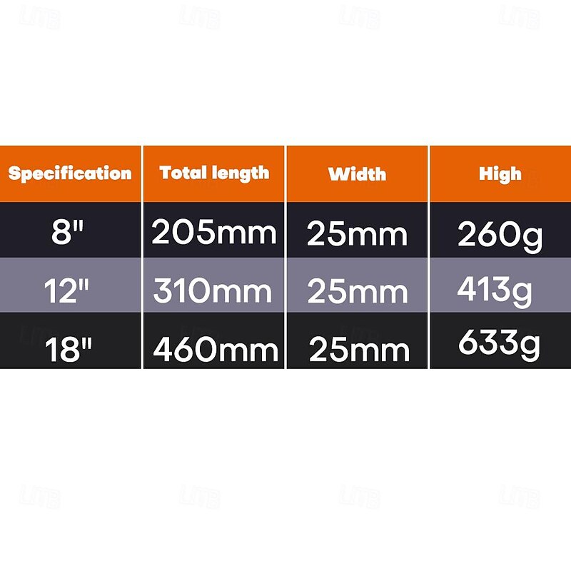 8/12/18 Inches Magnetic Tool Bar Black Metal Tool Organizer For Garage&Workshop3